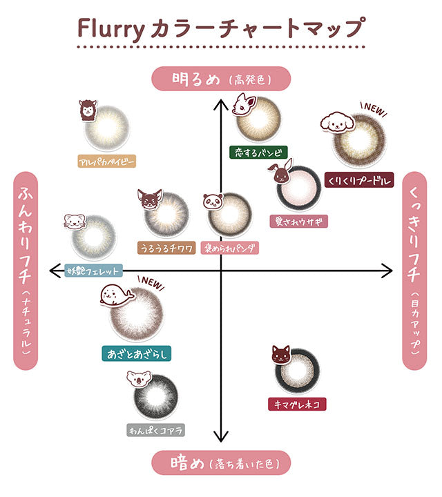 フルーリー(1箱10枚入)愛されうさぎ(リングピンクブラウン)
