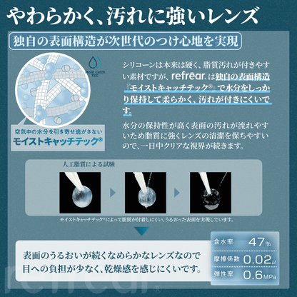 ワンデーリフレア シリコーン UV Wモイスチャー（1箱30枚入）クリア