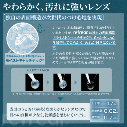 ツーウィークリフレアシリコーンUV（1箱6枚入）クリア