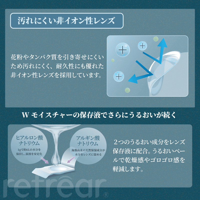 ワンデーリフレア シリコーン UV Wモイスチャー（1箱30枚入）クリア