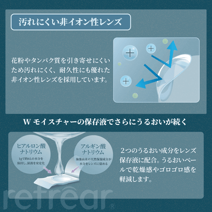 ワンデーリフレア シリコーン UV Wモイスチャー（1箱30枚入）クリア