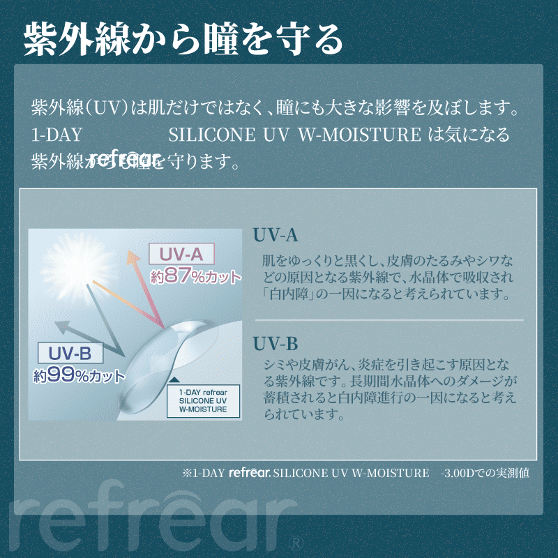 ワンデーリフレア シリコーン UV Wモイスチャー（1箱30枚入）クリア