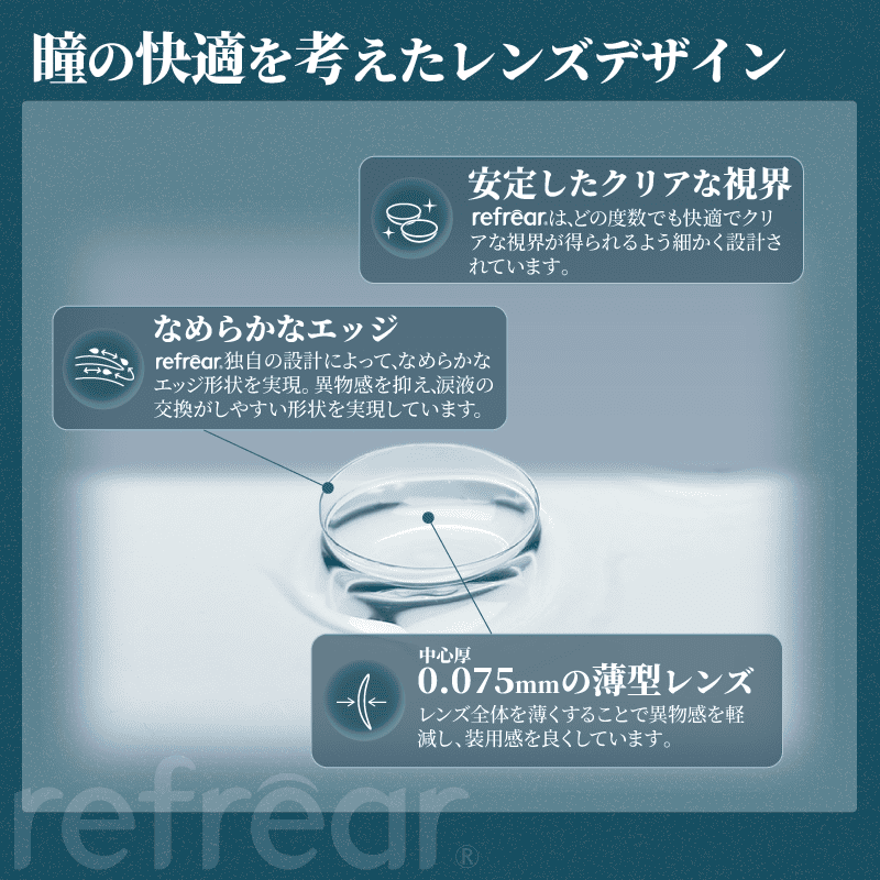 ワンデーリフレア シリコーン UV Wモイスチャー（1箱30枚入）クリア