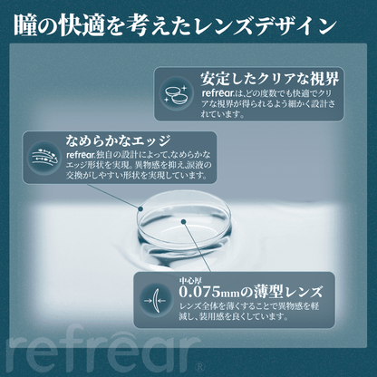 ワンデーリフレア シリコーン UV Wモイスチャー（1箱30枚入）クリア
