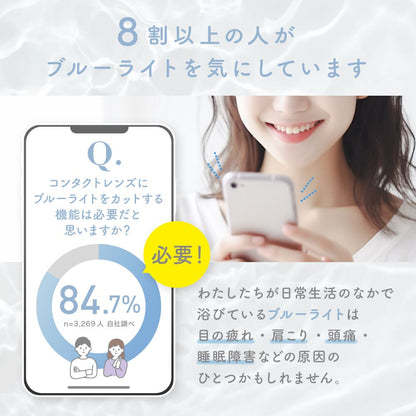 レヴィア ブルーライトバリア ワンデー（1箱30枚入）クリア