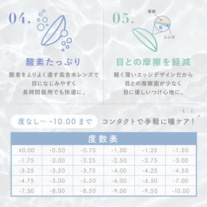 レヴィア ブルーライトバリア ワンデー（1箱10枚入）ピュアバリア