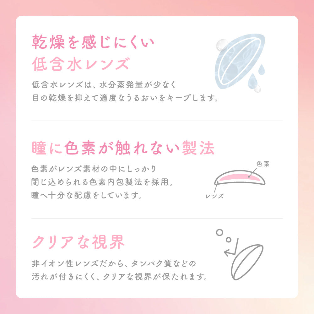 シー マンスリー（1箱2枚入）ルックフォーミー