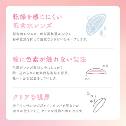 シー マンスリー（1箱2枚入）ルックフォーミー