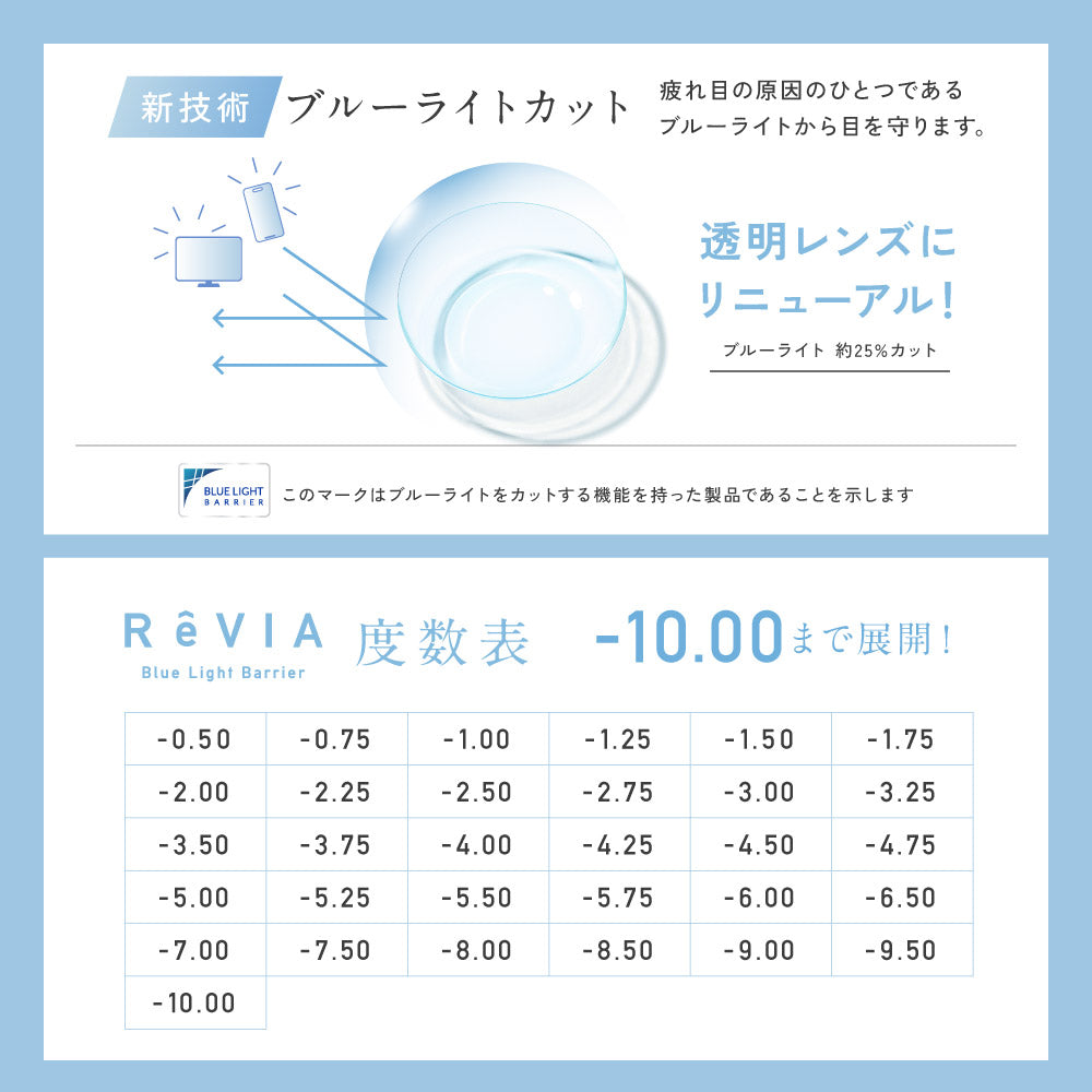 レヴィア ブルーライトバリア ワンデー（1箱30枚入）クリア