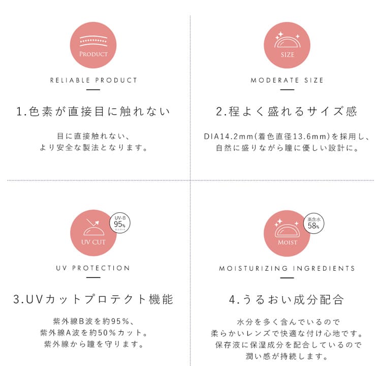 ダイヤ ブルーム UVモイスト（1箱10枚入）チェリーブロッサム