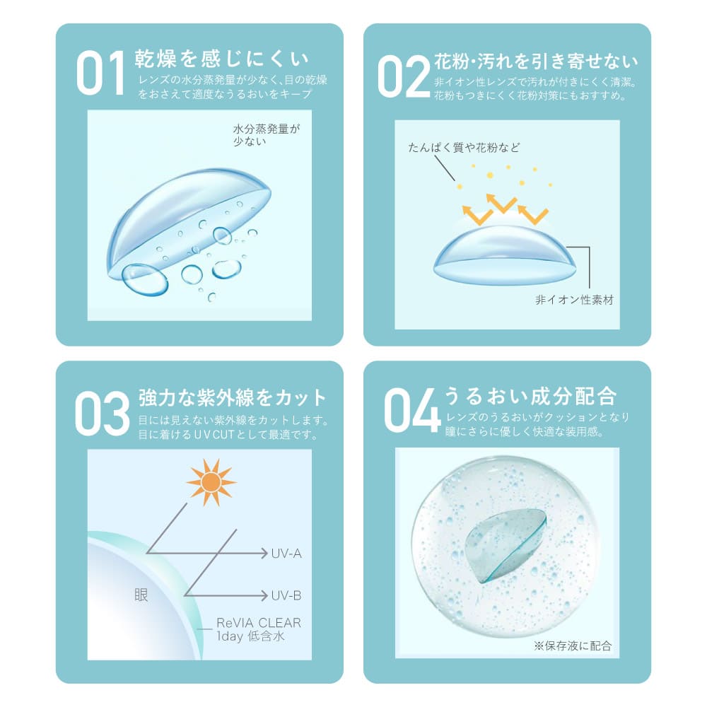 レヴィア クリア ワンデー （1箱30枚入）クリア 低含水